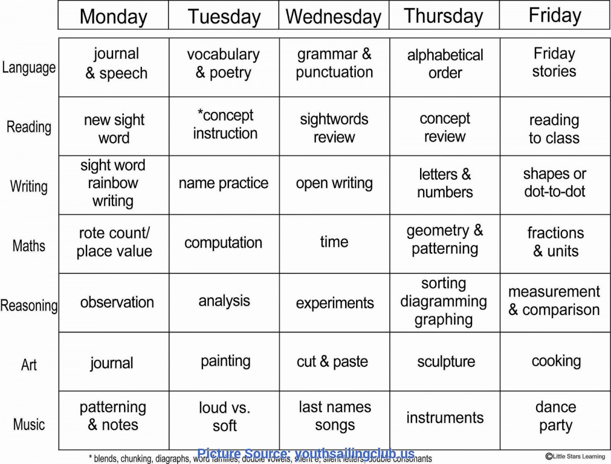 Regular Pre K Lesson Plans For July Home Lesson Plans For