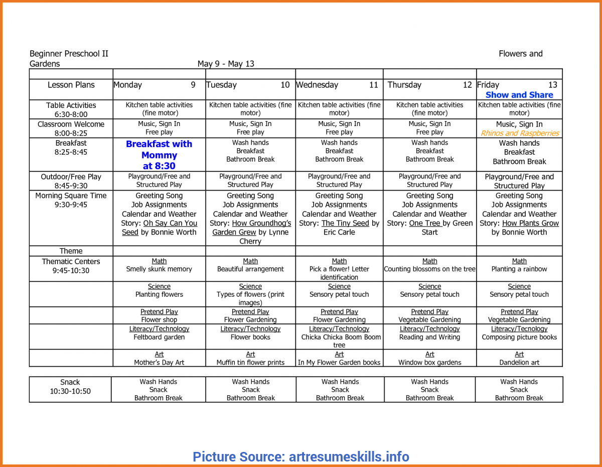 Regular Preschool Lesson Plans Gardening Preschool Weekly