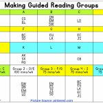 Regular Reading Street Kindergarten Lesson Plans Guided