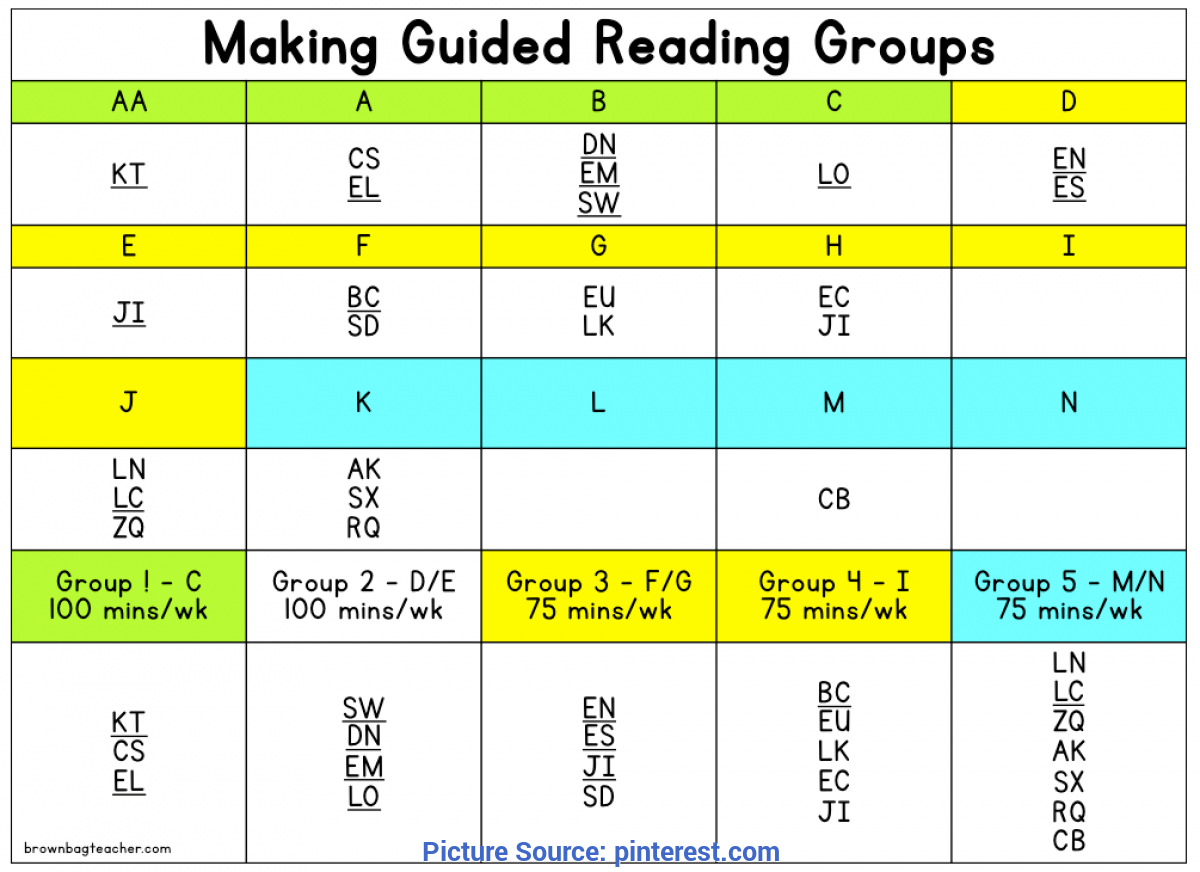 Regular Reading Street Kindergarten Lesson Plans Guided