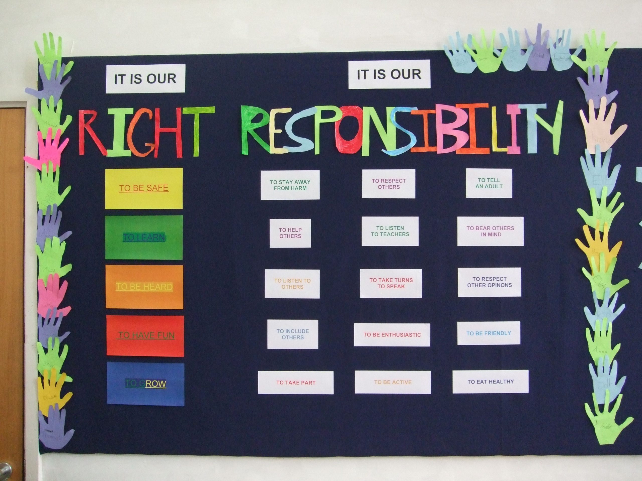 Rights And Responsibilities | Rights And Responsibilities