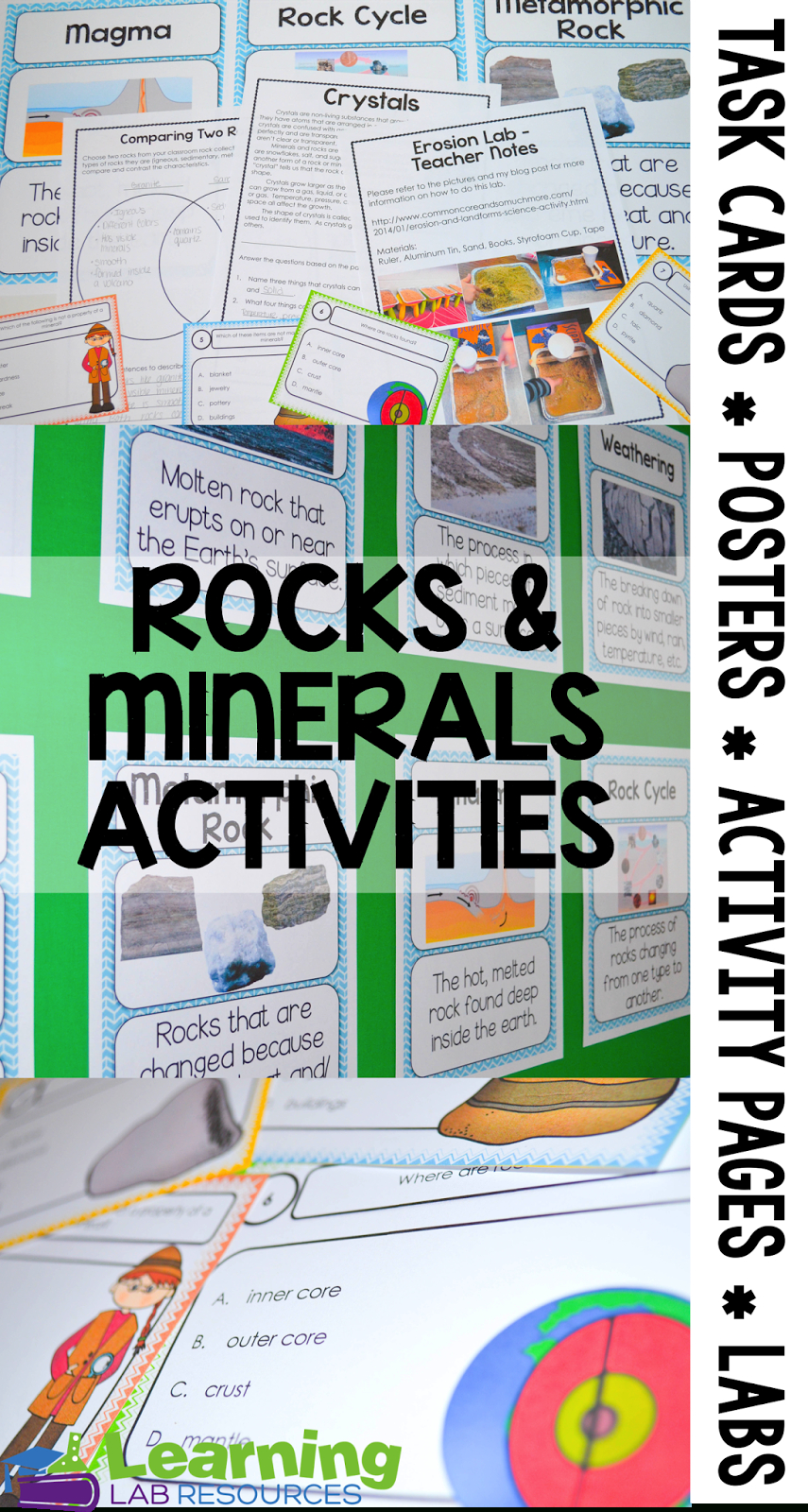 Rocks And Minerals Activities And Anchor Chart | 4Th Grade