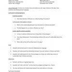Romeo And Juliet Lesson Plan 2 Dr