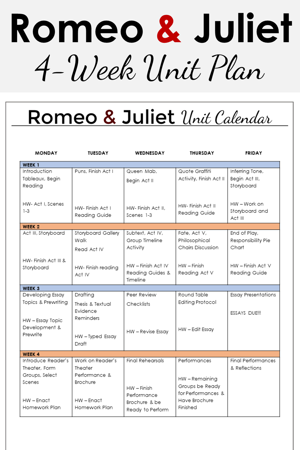 Romeo And Juliet Unit Plan - Activities, &amp;amp; Google Links For