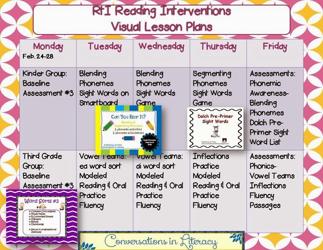 Rti: Phonemic Awareness | Reading Intervention, Phonemic