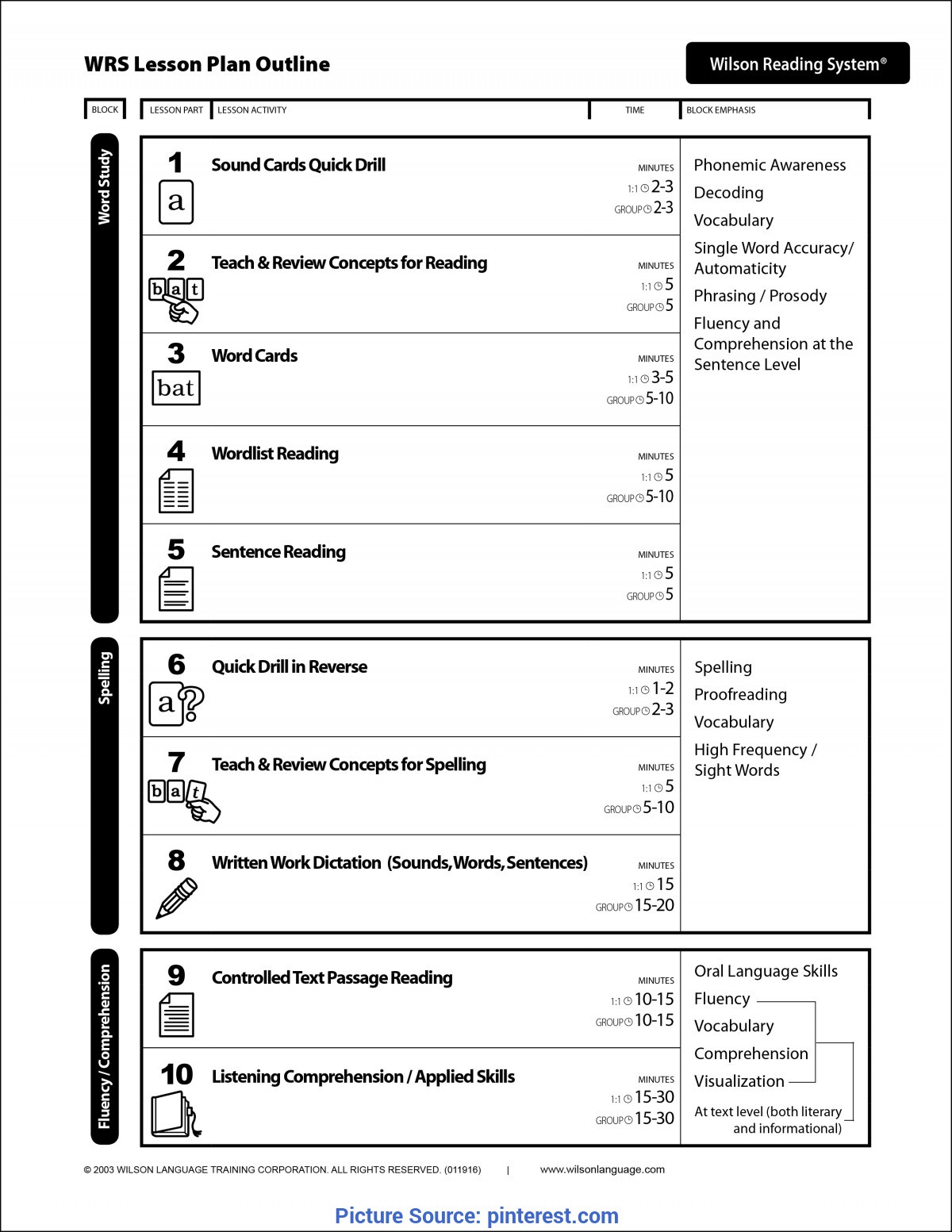 Same But Different Lesson 2 1 Plan Teachers Reading Plan