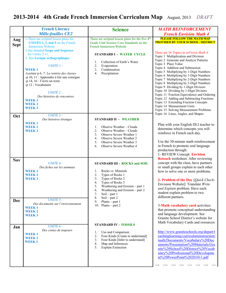 Sample Kindergarten Tri-Area Curriculum Map (Houghton Mifflin)