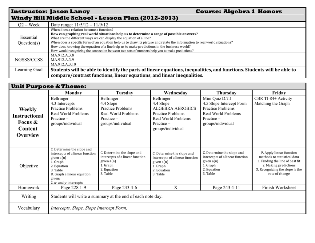 Sample Lesson Plan - Avid And Marzano