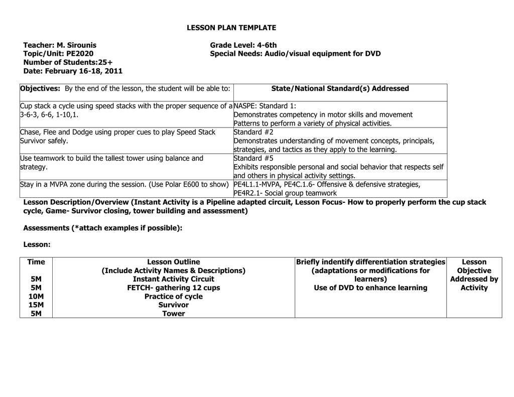 Sample Lesson Plan Format