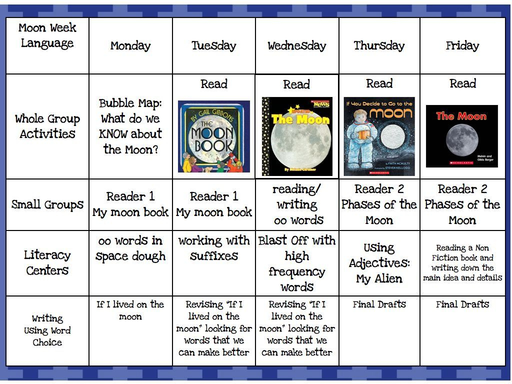Sample Lesson Plans Used For Teaching About The Moon | Moon