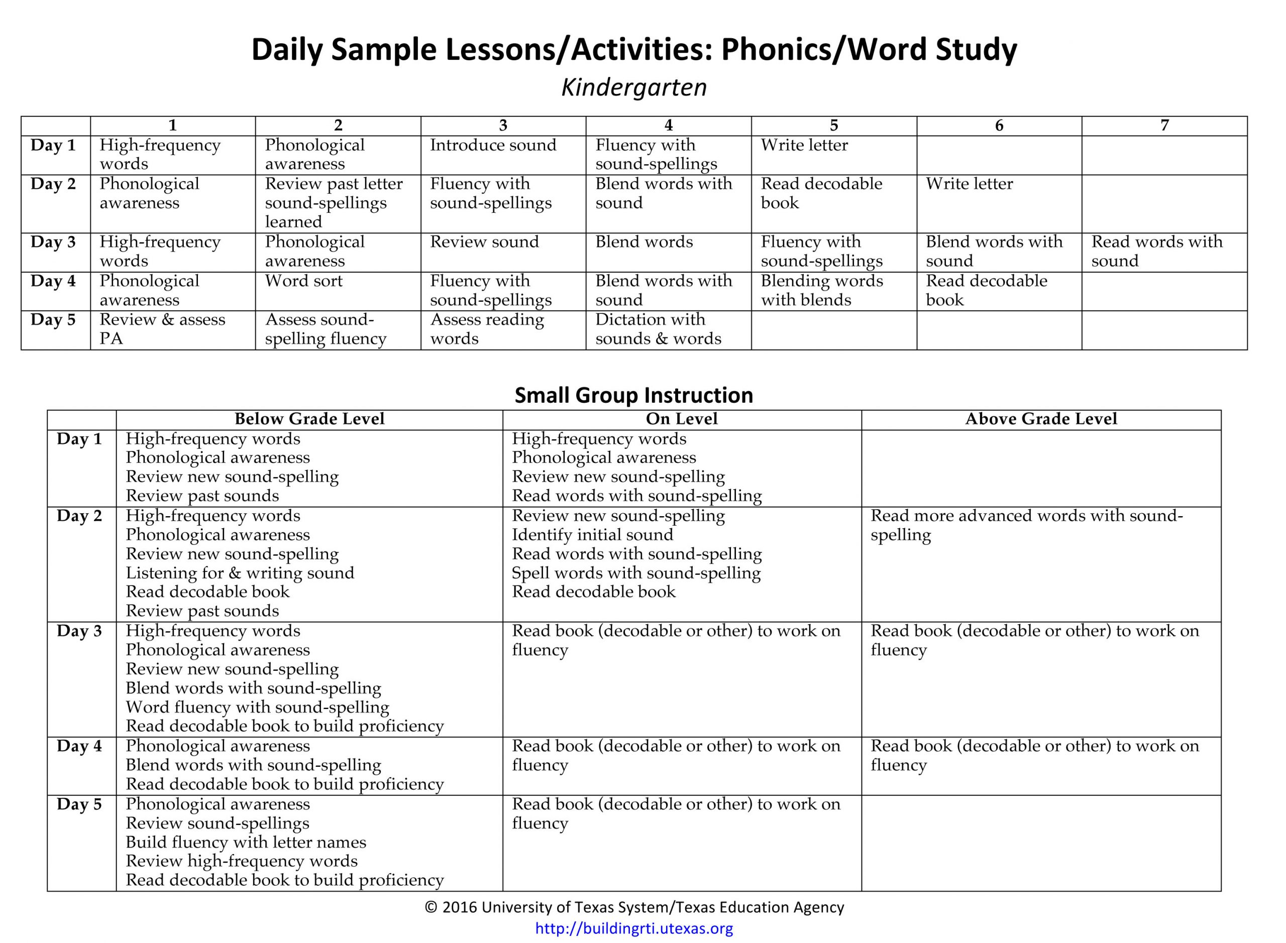 Sample Literacy Blocks, K-5 | Building Rti