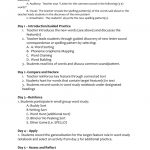 Sample  Word Study Lesson Plan / Weekly Routine (5 Days)