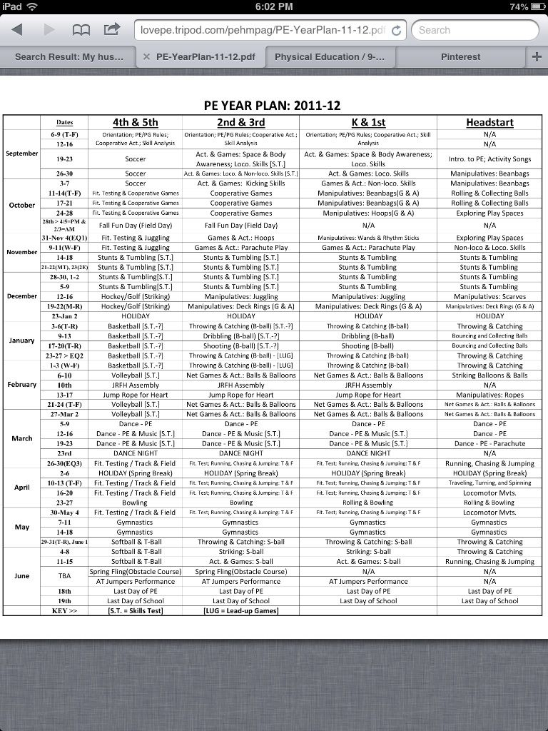 Sample Year Plan | Elementary Physical Education, Pe Lessons