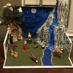 School Project Diorama My Side Of The Mountain | Diorama