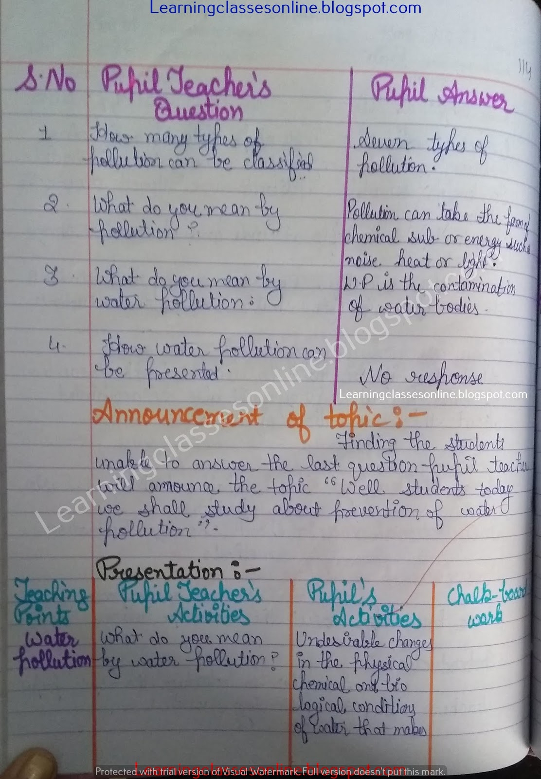 Science Evs Lesson Plan On Irrigation, Conservation Of Water