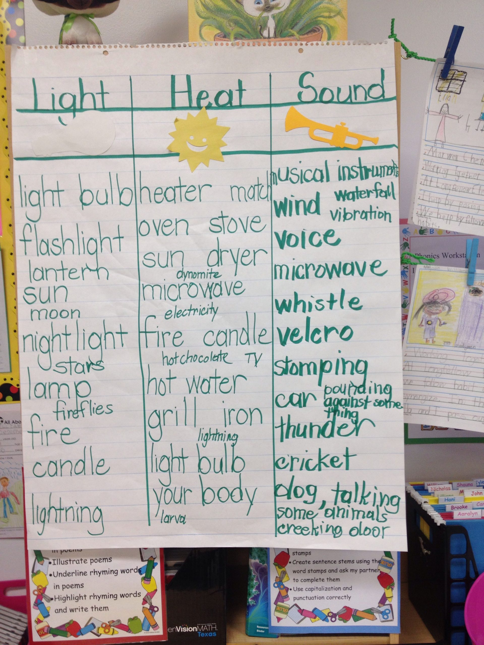 Science: Heat, Light, Sound | 2Nd Grade Science Projects