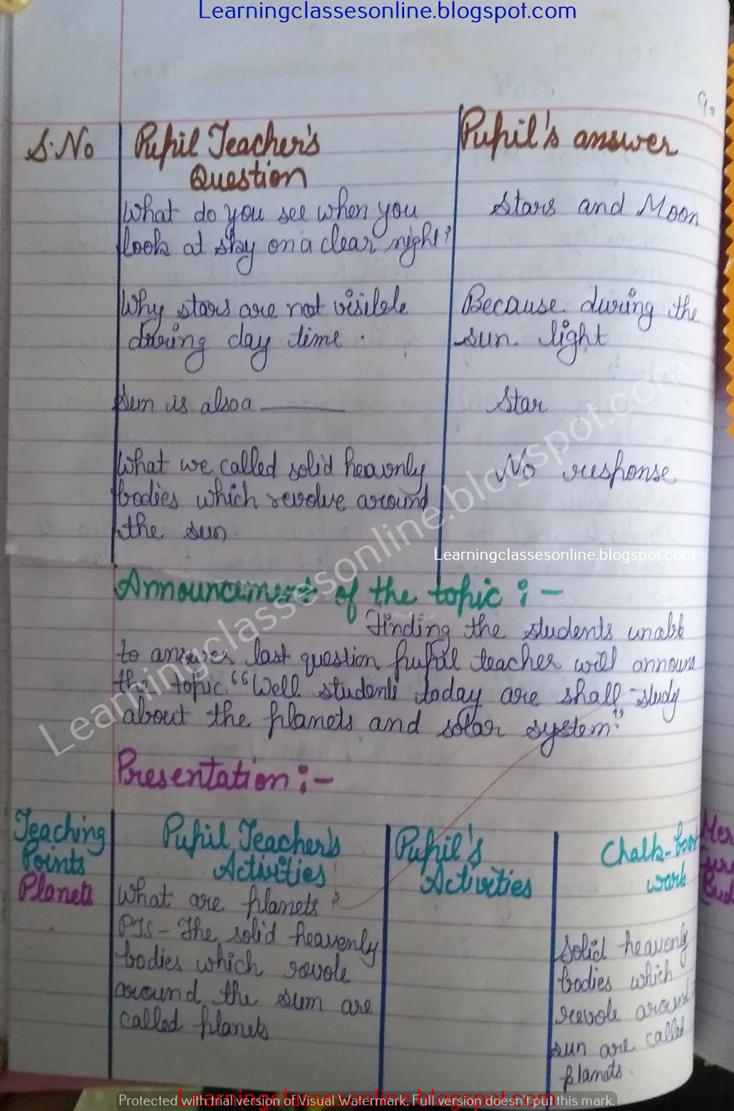 Science Lesson Plan On Solar System