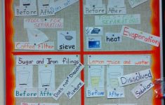Mixtures And Solutions Lesson Plans 5th Grade