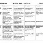Second Grade Map 1 Sept Dec | Music Curriculum, Elementary