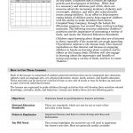 Second Grade Nutrition Lesson Plan   Labels For Education