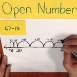 Second Grade Open Number Line Subtraction