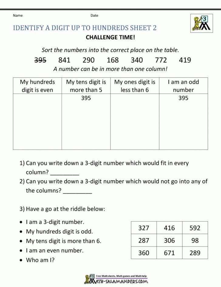 Place Value Lesson Plans 2nd Grade - Lesson Plans Learning