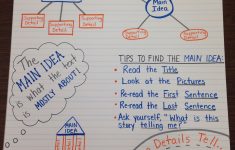 Lesson Plan For Main Idea And Supporting Details 3rd Grade