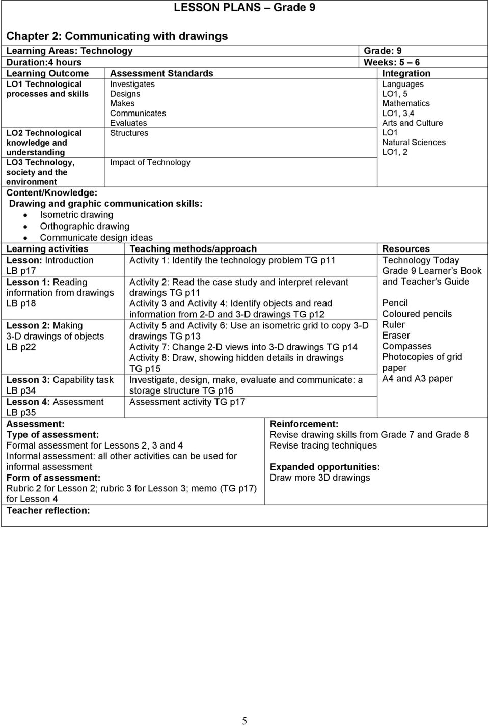 Senior Phase Grade 9 Today Planning Pack Technology - Pdf