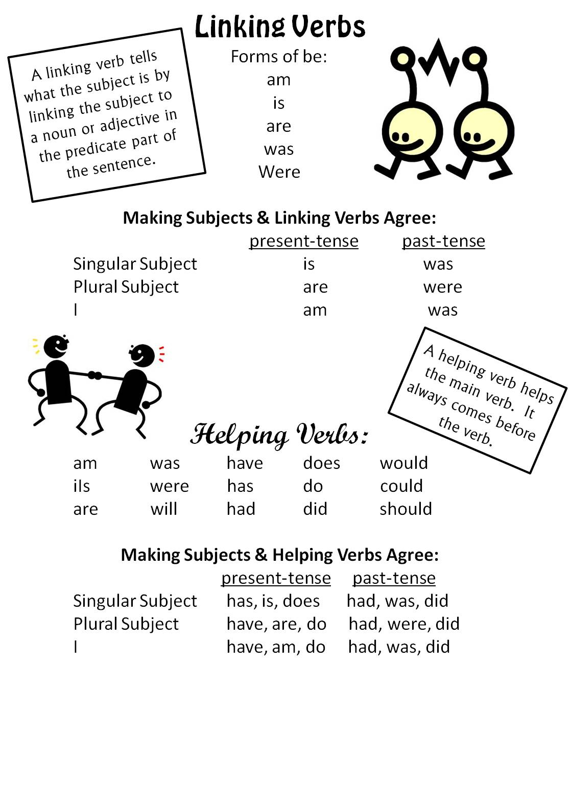 Sentence Parts: Subject And Verb Day 3 - Lessons - Tes Teach