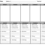 Shared Reading Lesson Plan Template | Guided Reading Lesson