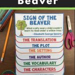 Sign Of The Beaver Novel Study, Flip Book Project, Writing
