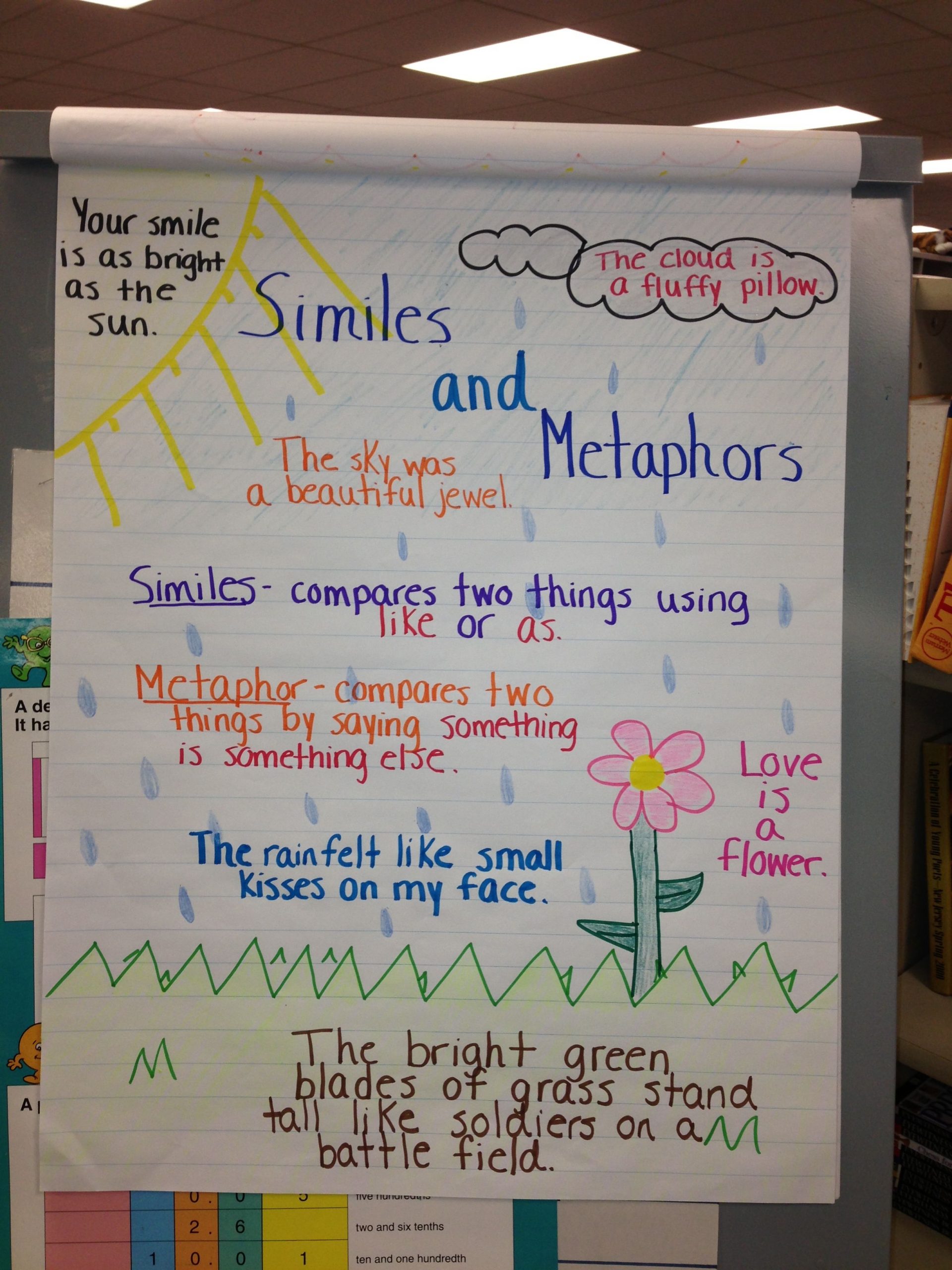 4th Grade Similes And Metaphors