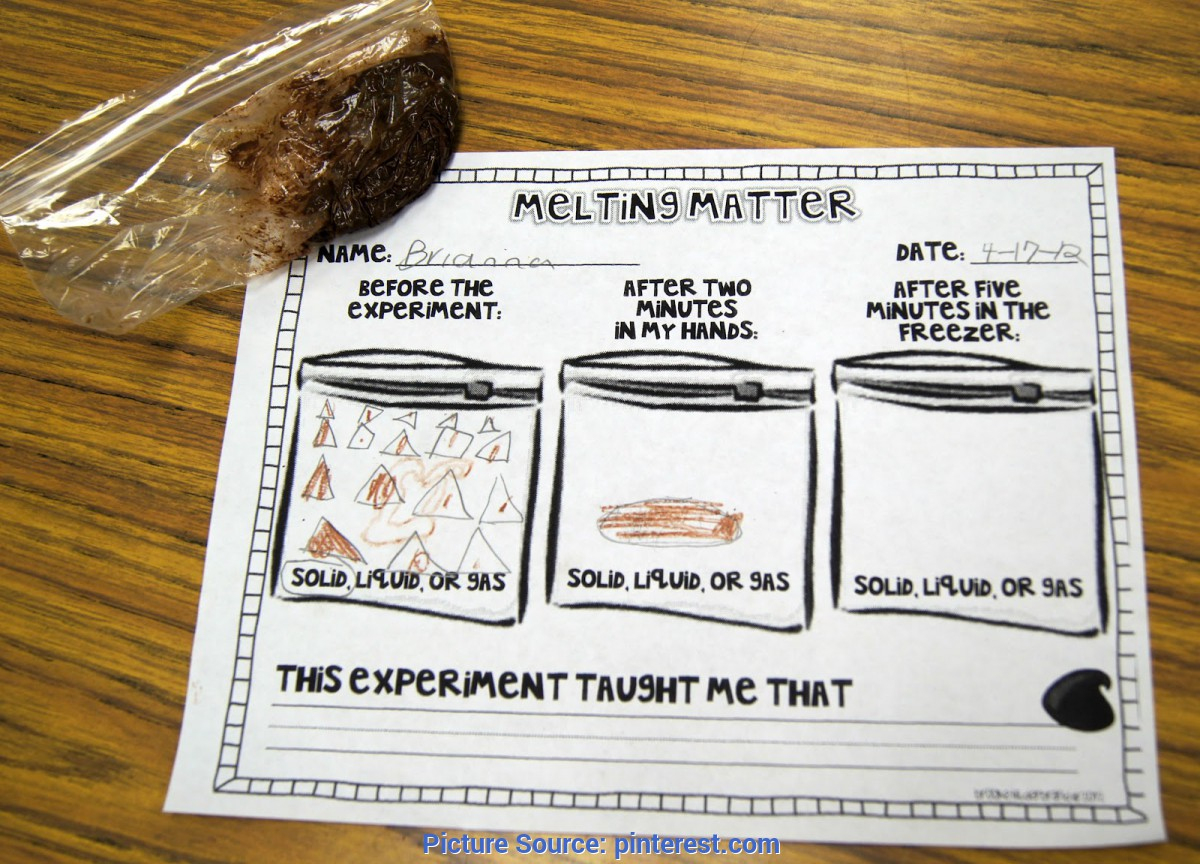 Simple 1St Grade Lesson Plans On Matter Melting Matter
