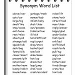 Simple 3Rd Grade Lesson Plans For Synonyms And Antonyms 6Th