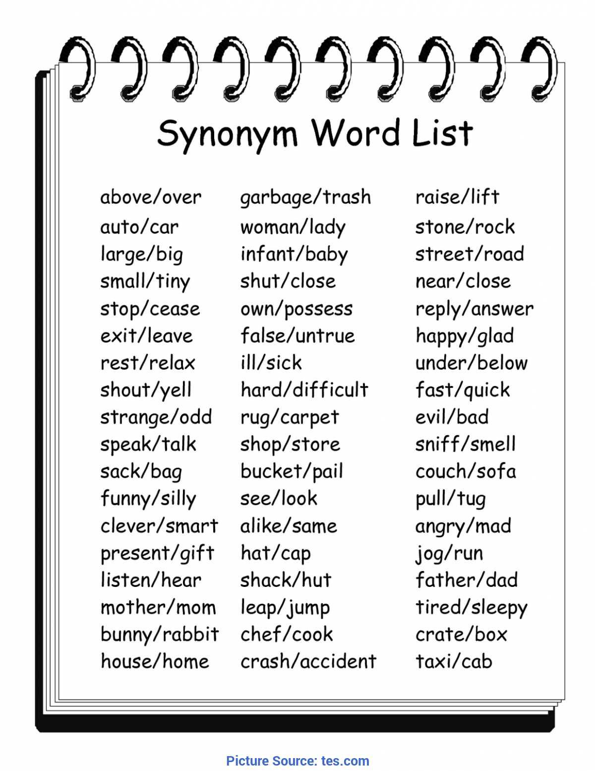 Simple 3Rd Grade Lesson Plans For Synonyms And Antonyms 6Th