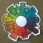 Simple Elementary Art Lesson Plans Color Theory Color Wheel