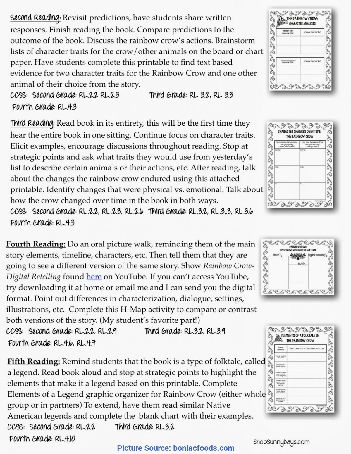 Simple Fourth Grade Reading Lesson Plans Worksheets For All