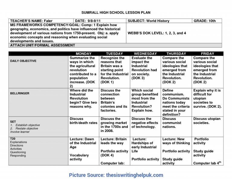 Simple High Scope Preschool Lesson Plan Template Sample Art - Lesson ...
