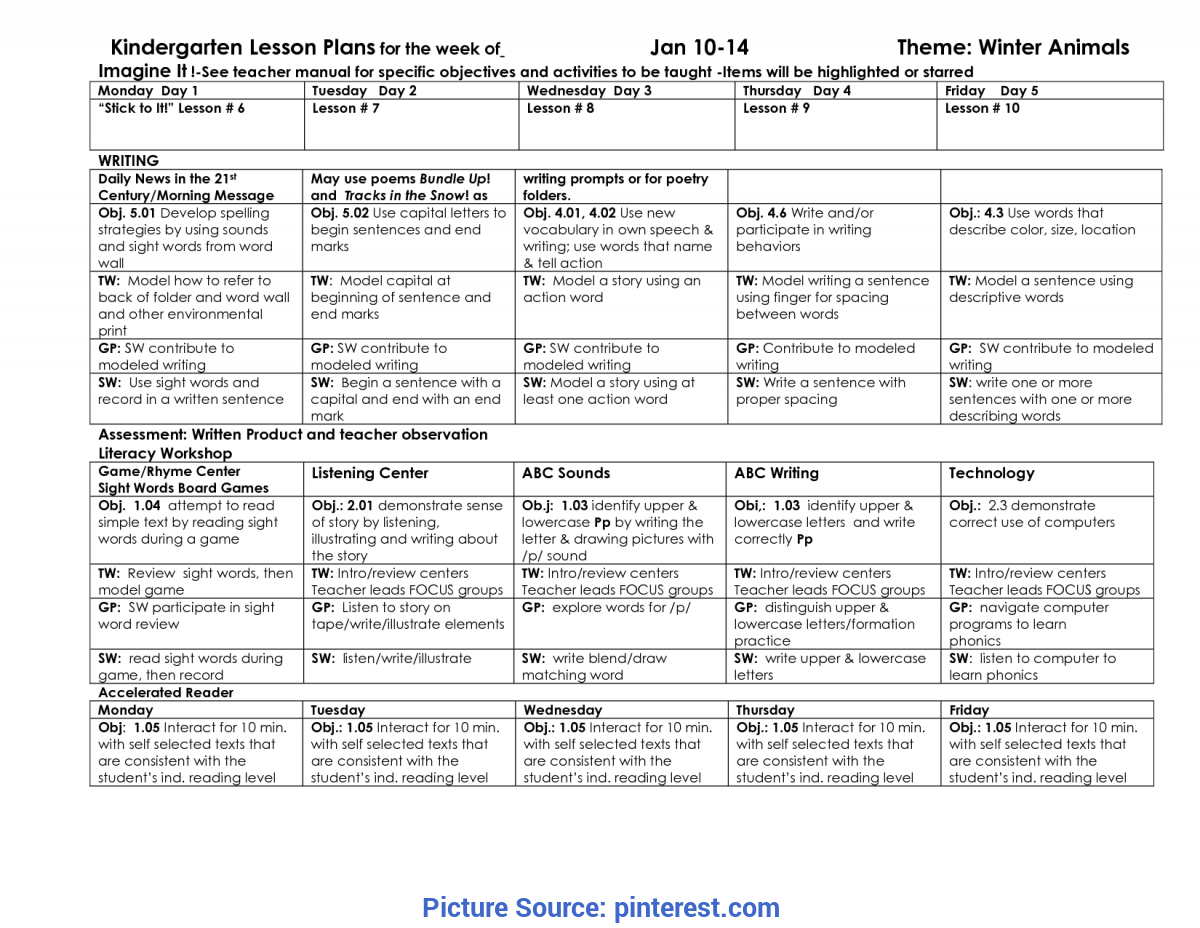 Simple Money Lesson Plans 2Nd Grade Best 25+ Money