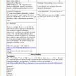 Simple Vocabulary Lesson Plans 4Th Grade Worksheets For All