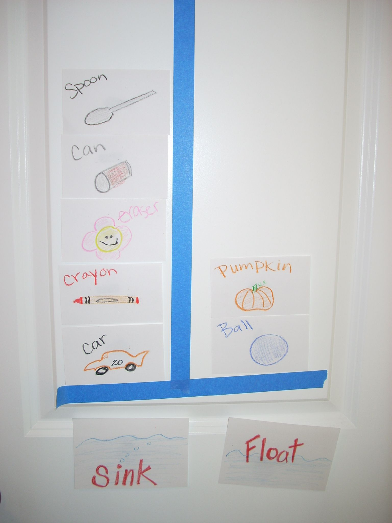 Sink Or Float Lesson Plans (Science, Math, Reading, Art