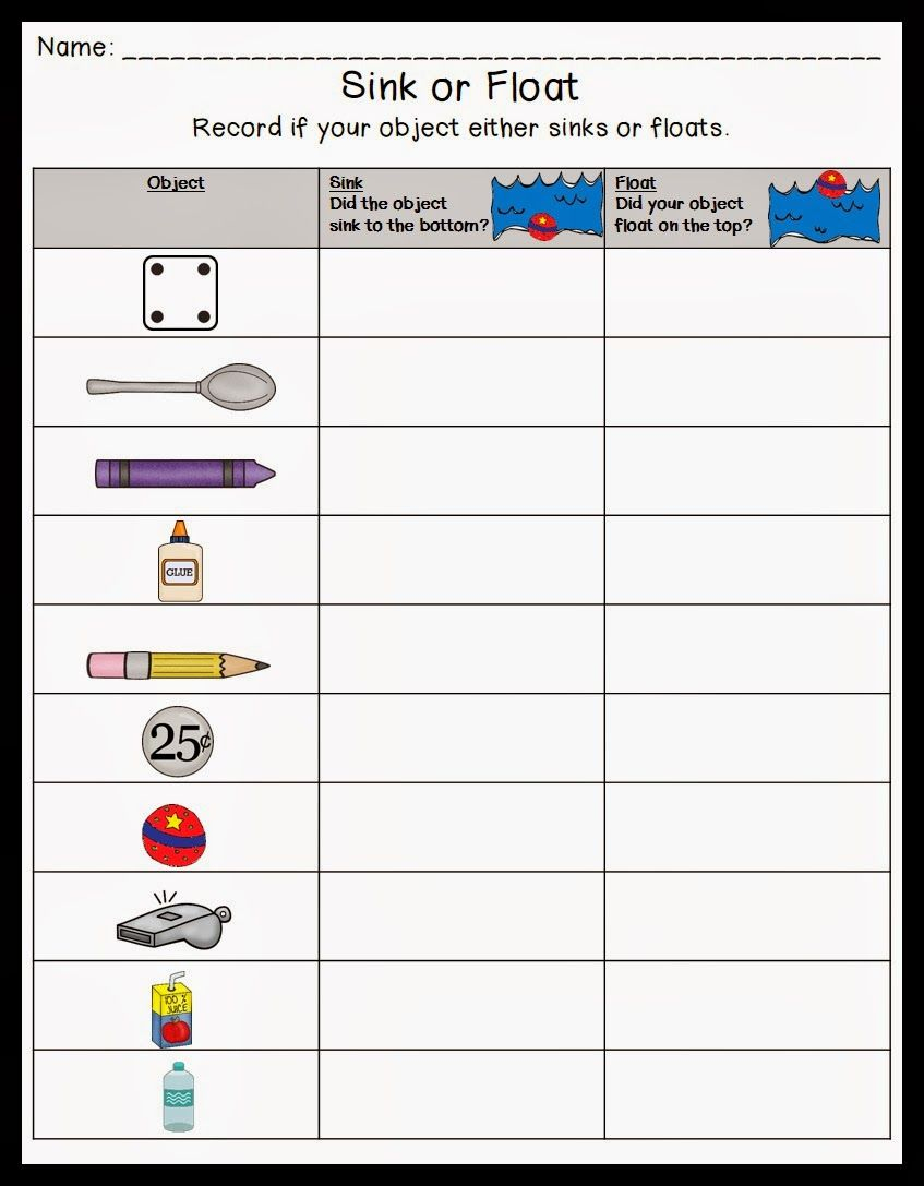 Sink Or Float | Sink Or Float, Kindergarten Science