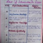 Skill Of Introducing Lesson In Science | Science Lesson Plans