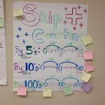 Skip Counting Explanation And Visual | Skip Counting