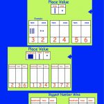 Smartboard: Place Value Activities With Printable Worksheets