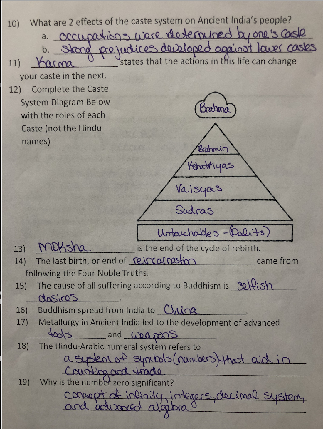 Social Studies - 6Th Grade – Coach Taylor Hill – Bon Lin