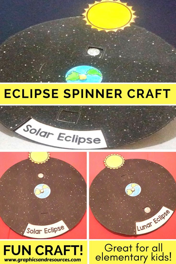 Solar And Lunar Eclipse Crafts Wheel | Solar, Lunar Eclipse
