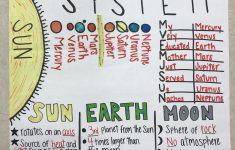 Solar System Lesson Plans 4th Grade