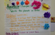 Planet Lesson Plans 4th Grade