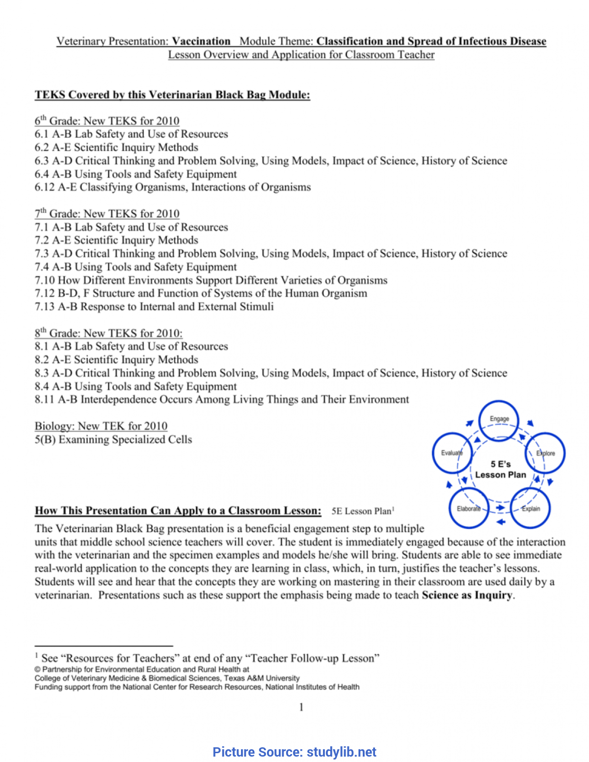 Spc Ed 5E Template Final Biodiversity Lesson Plan 6Th Grade